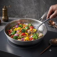 Wok Titane Premium Wokora